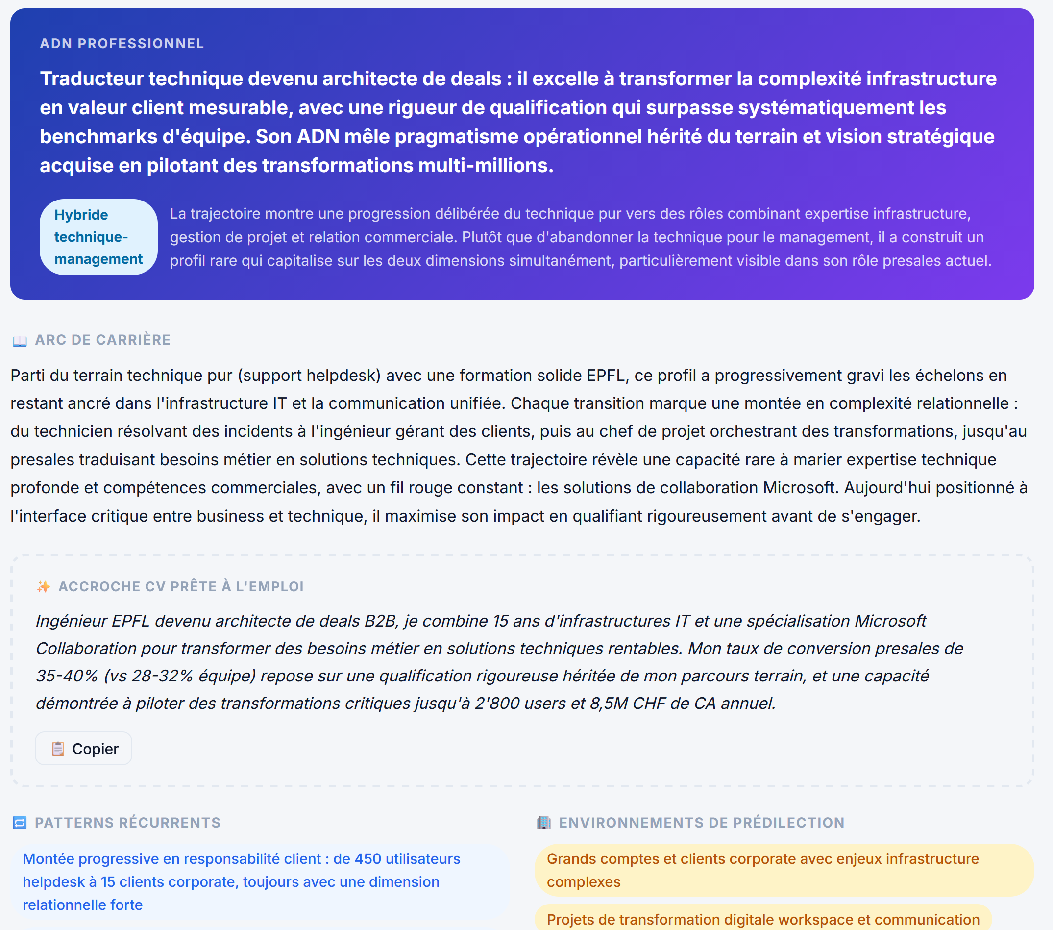 ADN professionnel CVAssist — méta-analyse du parcours